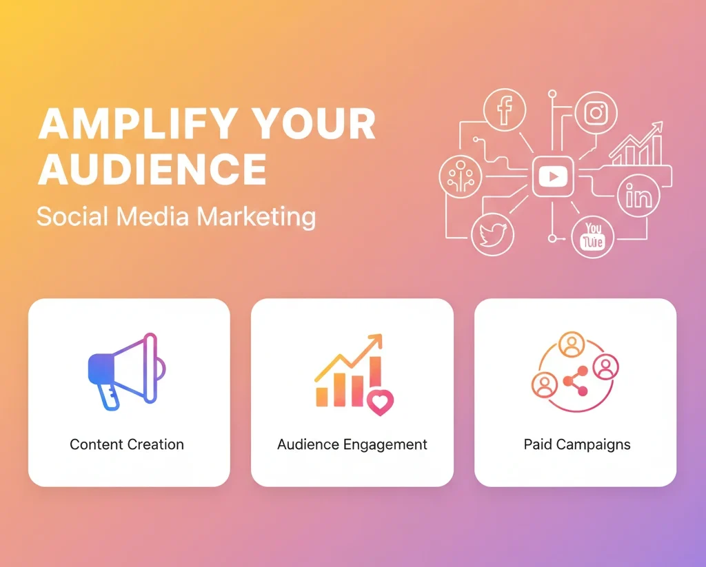 Social media Marketing company in Agra