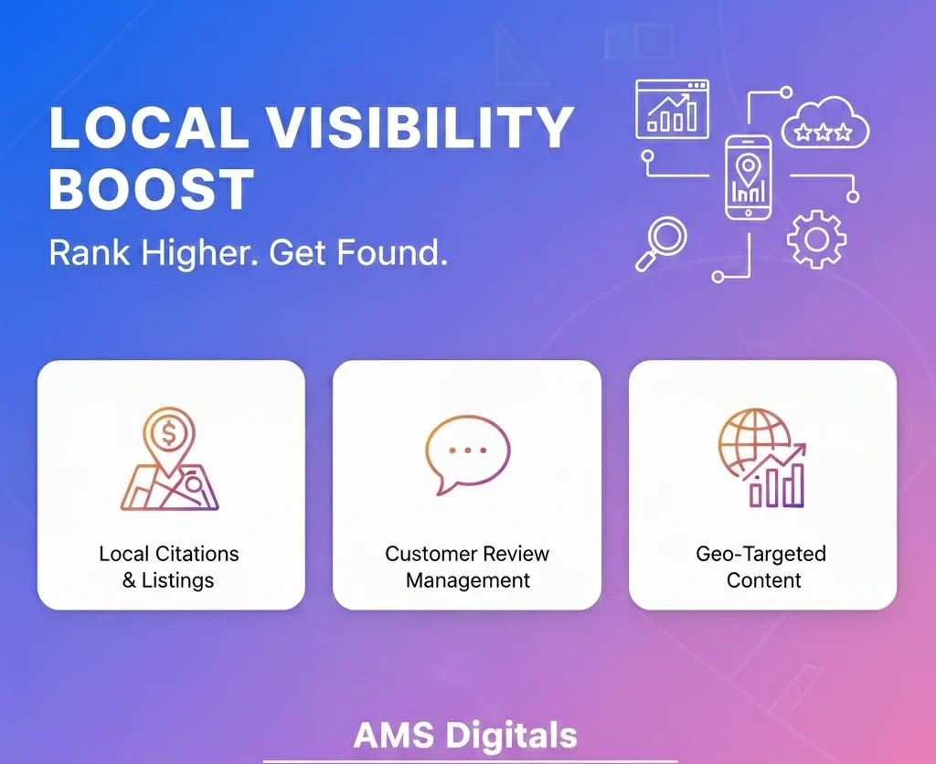 best local SEO agency