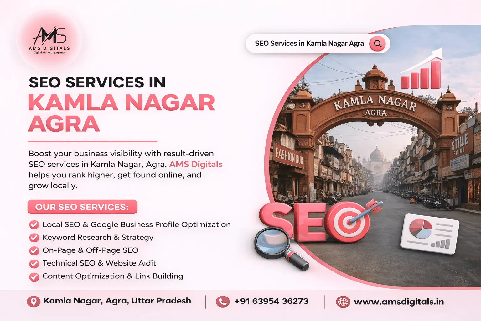 SEO Services in Kamla Nagar