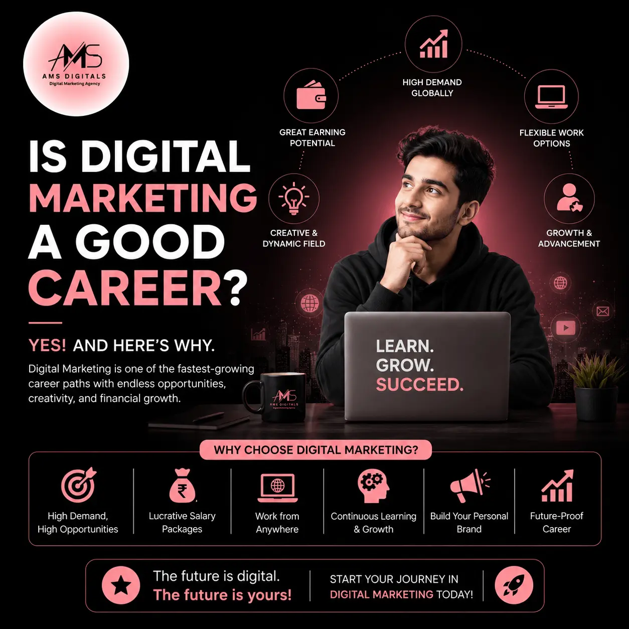 Is Digital Marketing a Good Career