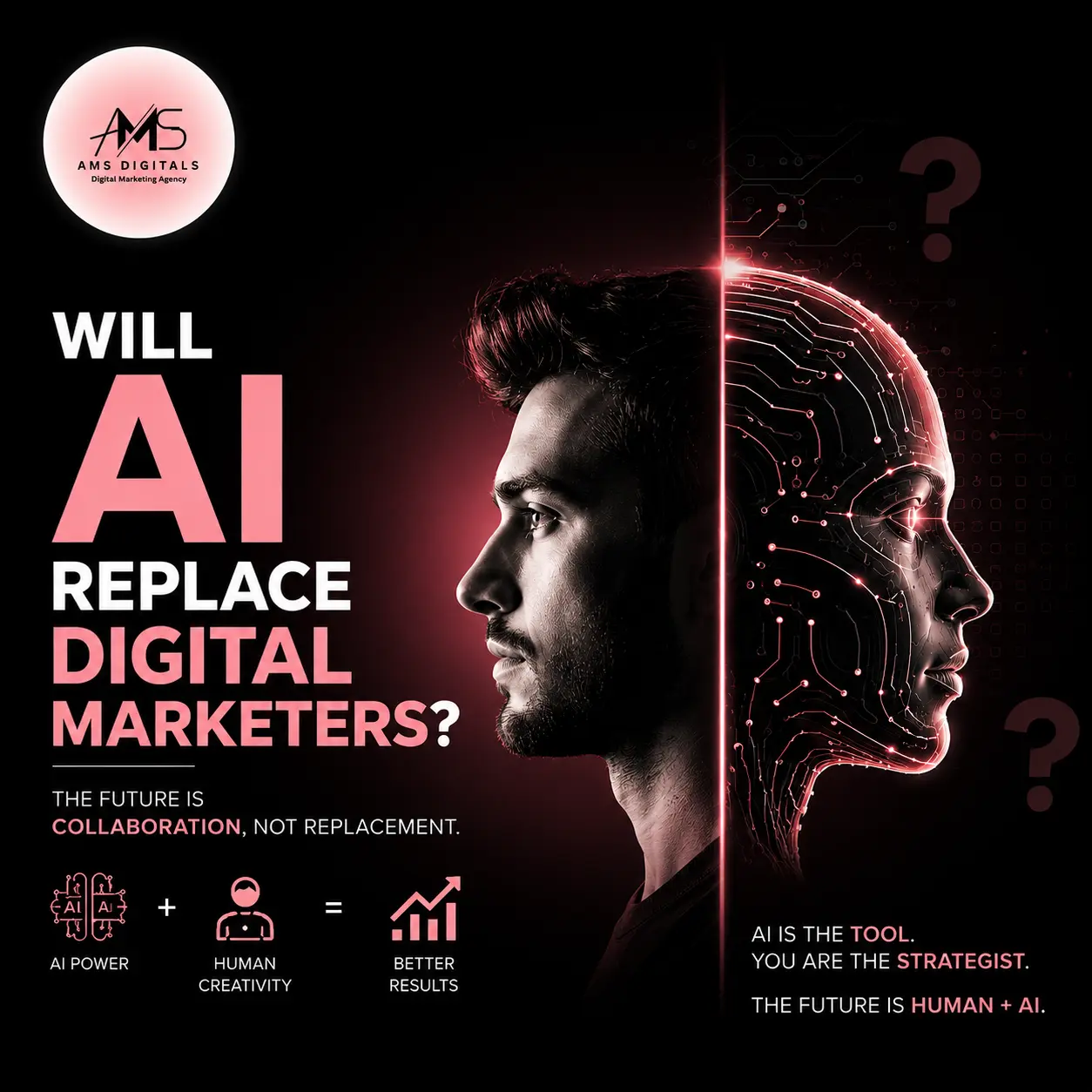 Will AI Replace Digital Marketers