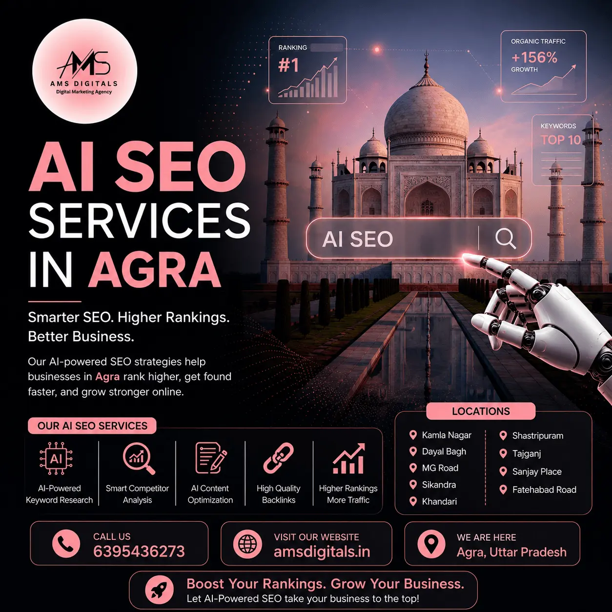 best AI SEO services