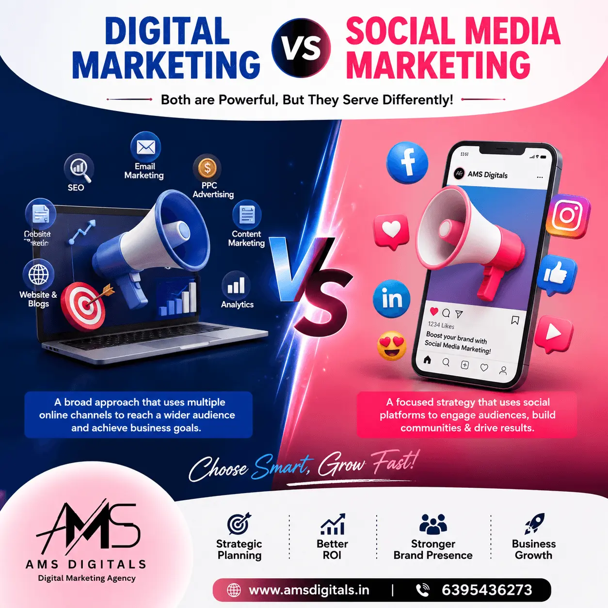 Digital Marketing vs Social Media Marketing